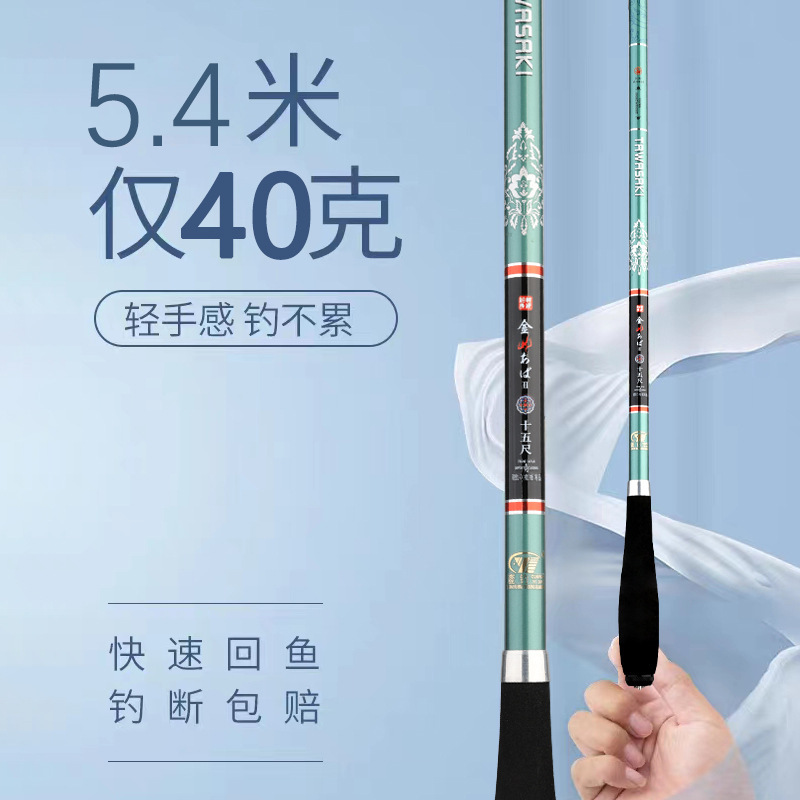Surf Reel - 釣り竿 カーボンファイバー テレスコピック スピニング ベイトキャスティング トラベル
