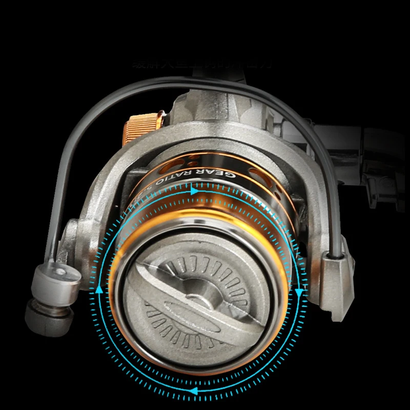 ミニ DC150 シリーズ超強力 12 + 1BB スピニン - Surf Reel のレビューと価格