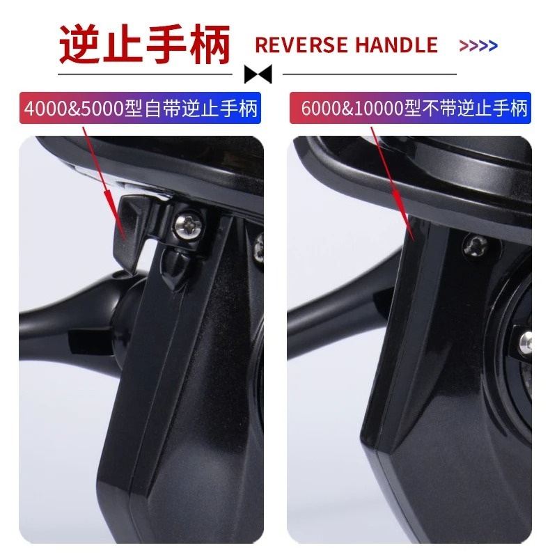 オリジナル ルアーキラー メタルボディ パワースピニングリー - Spinning Reel のレビューと価格