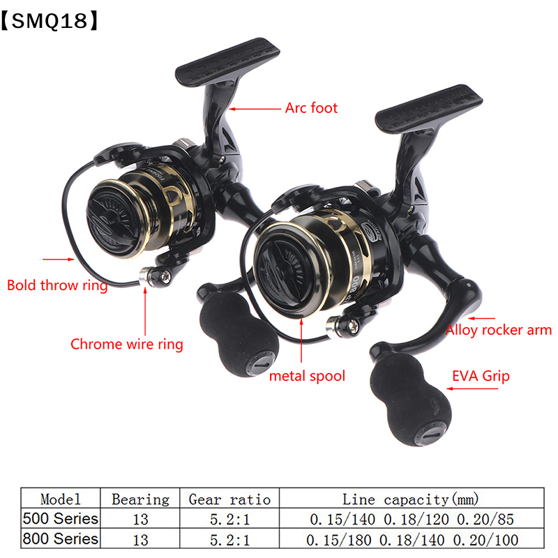 500/800シリーズ EVAグリップ 超軽量フィッシングリ - Surf Reel のレビューと価格