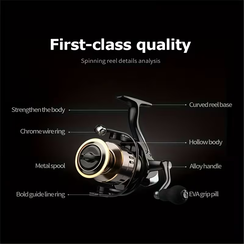 スピニングホイール付き釣り用リール1個、アルミニウム合金ワイ - Surf Reel のレビューと価格