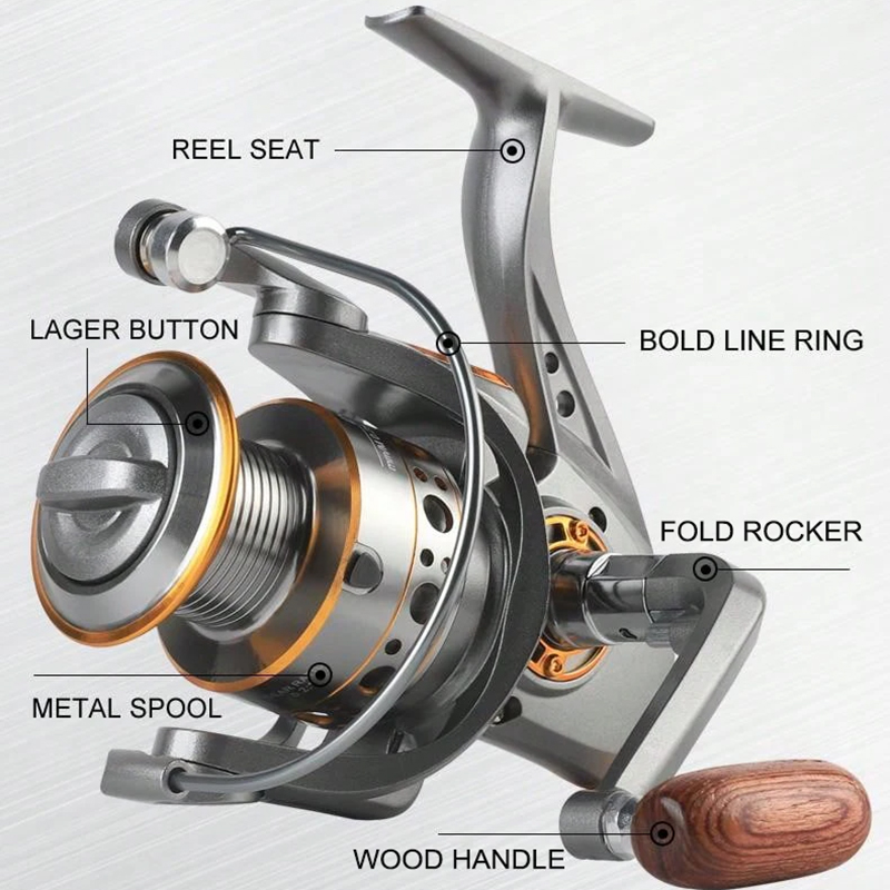 BILLINGS スピニングリール 12KG 最大ドラッグ力 - Surf Reel のレビューと価格