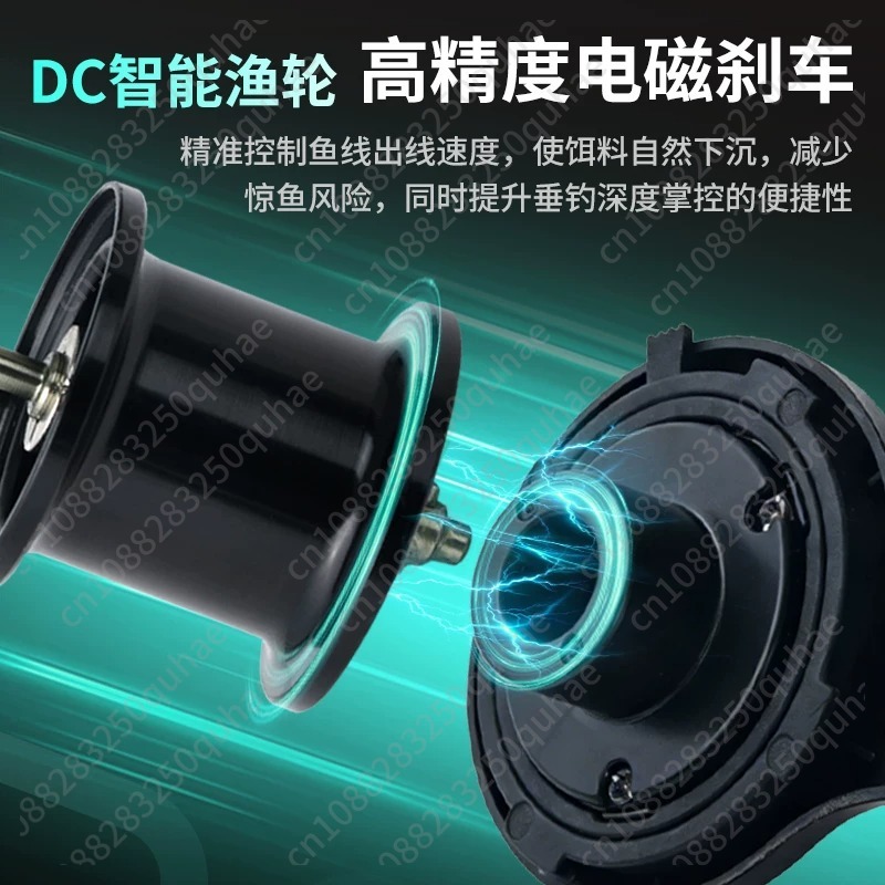 マイクロルアーDCリール、デュアルユースドラム＆ベイトキャス - Baitcasting Reel のレビューと価格