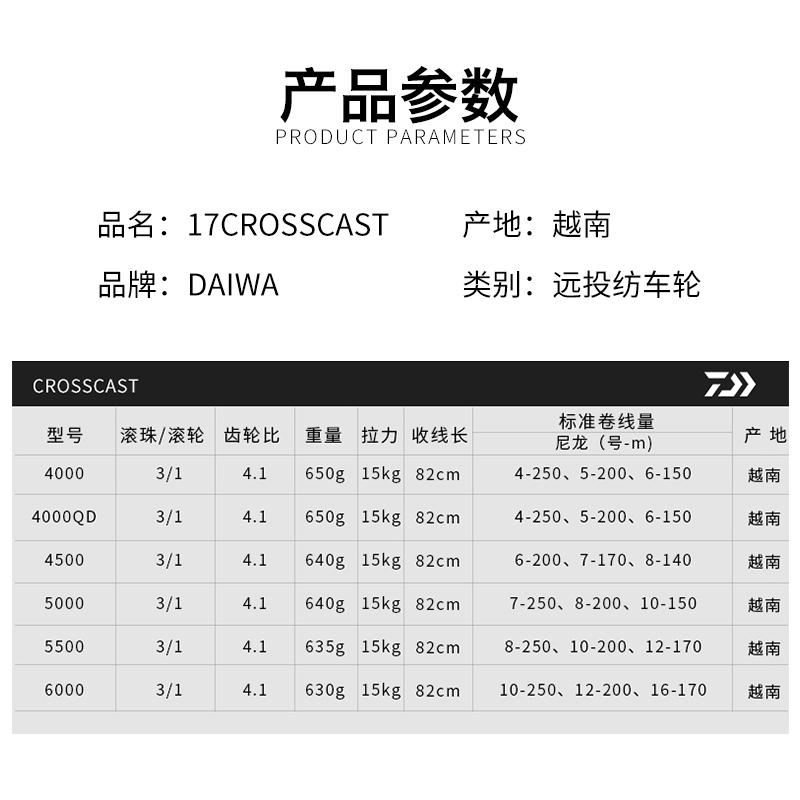 ダイワ-クロスストリームフィッシングリール,ロングキャスト, - Daiwa Reel Bg のレビューと価格