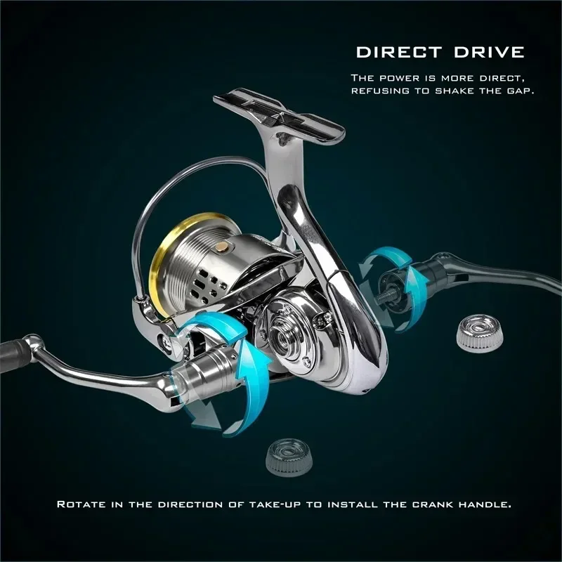 オクマオールメタル防錆スムースベアリング5.5:1フィッシン - Surf Reel のレビューと価格
